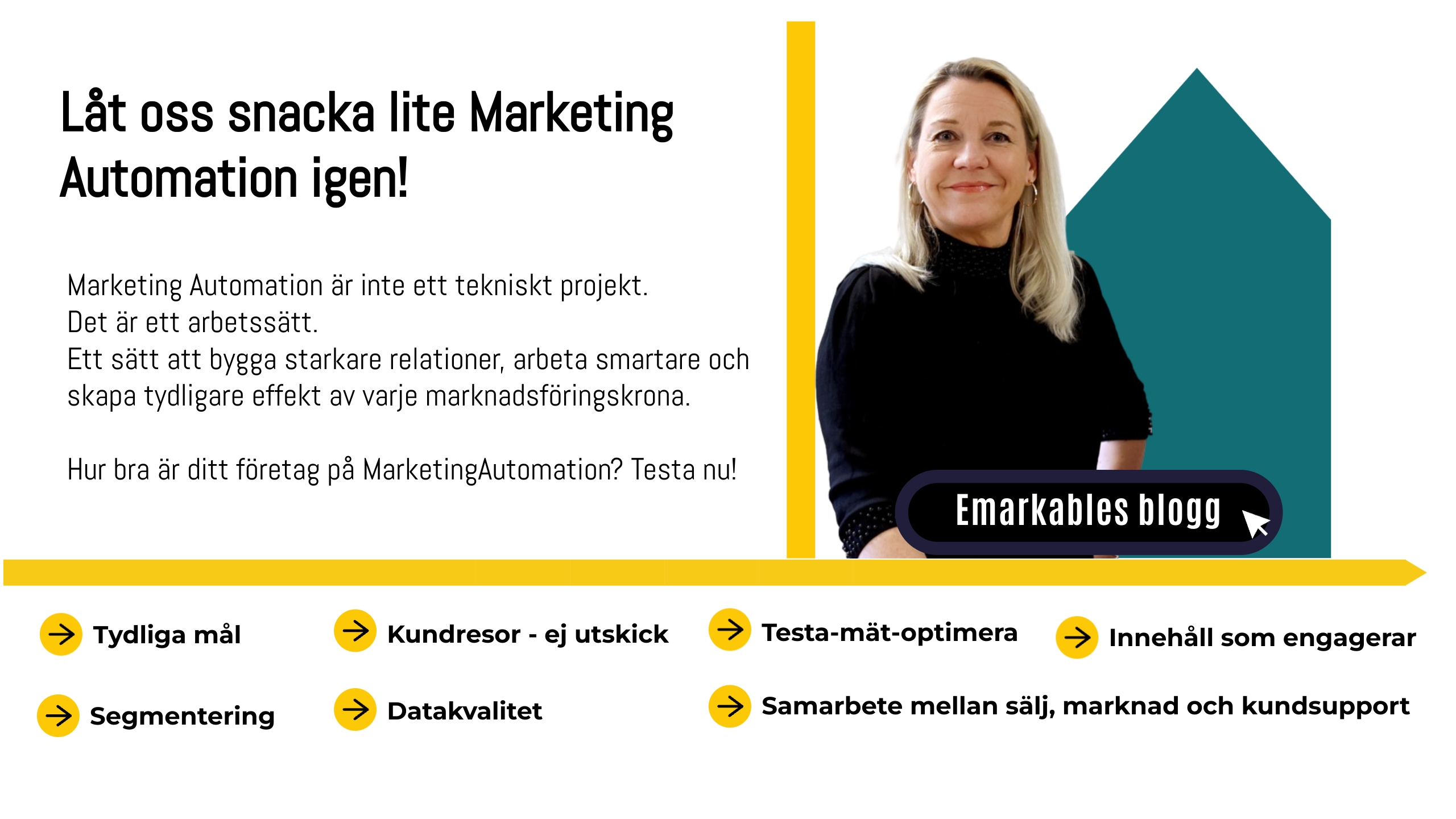 Marketing Automation är inte ett tekniskt projekt. Det är ett arbetssätt. Ett sätt att bygga starkare relationer, arbeta smartare och skapa tydligare effekt av varje marknadsföringskrona. Hur bra är ditt företag på Marketing Automation? Testa nu!